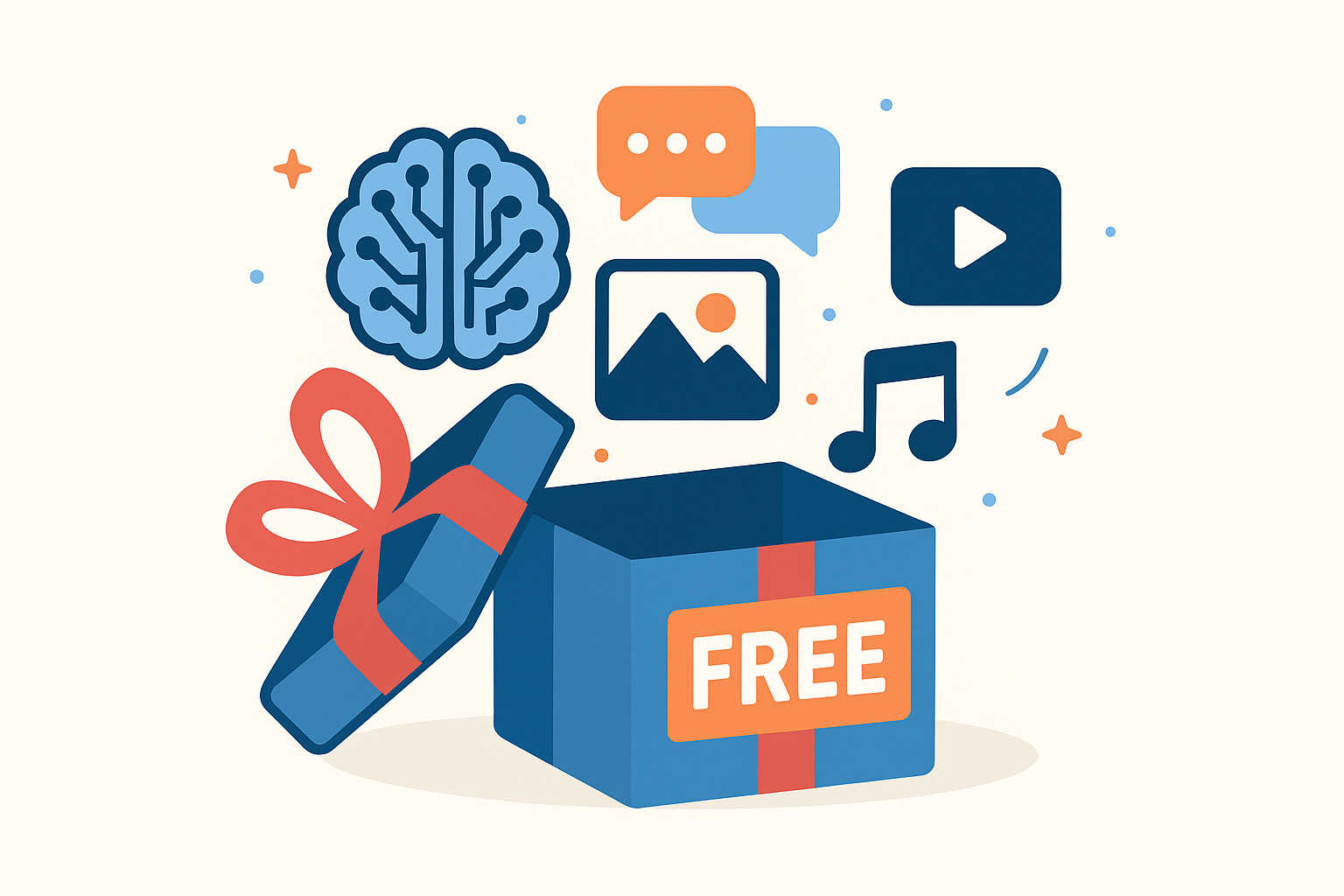 Ilustración moderna que muestra herramientas de inteligencia artificial gratis: iconos de chat, imágenes, vídeo y música dentro de una caja de regalo con la palabra "FREE".